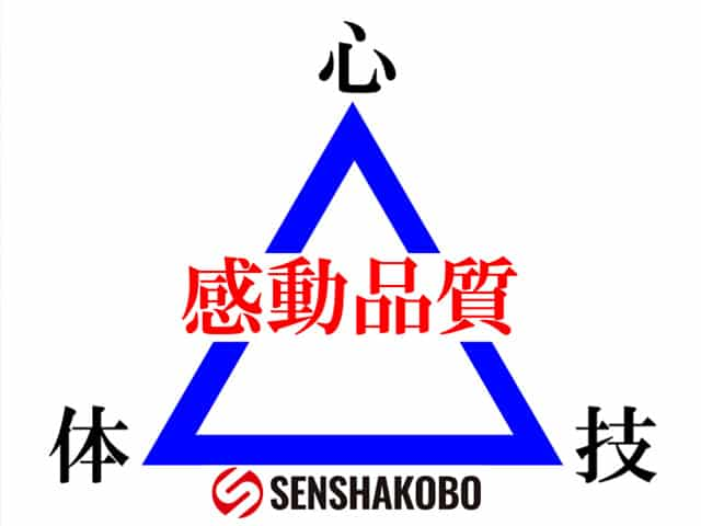 「感動品質」= 調和のとれた「心技体」